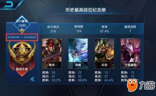 未来之役s5赛季爆料最新消息,揭秘全新爆料，战火再燃！